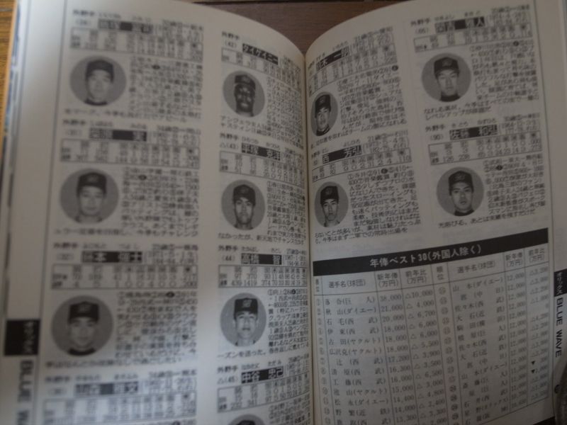 画像: プロ野球選手写真名鑑1994年