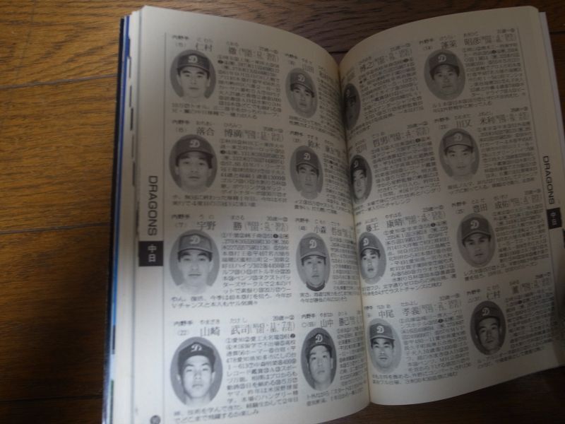 プロ野球選手写真名鑑1988年 - 港書房