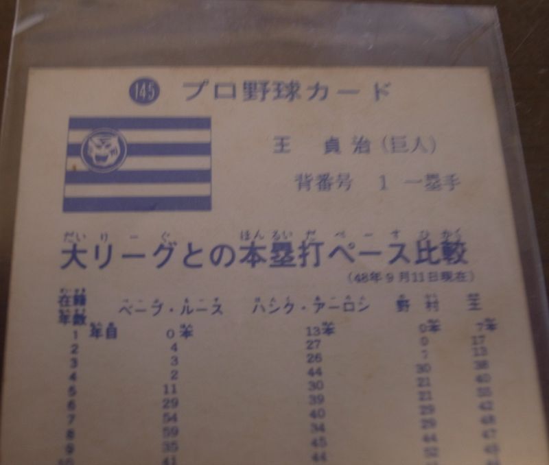 画像: カルビープロ野球カード1973年/No145王貞治/巨人/エラーカード/阪神タイガース