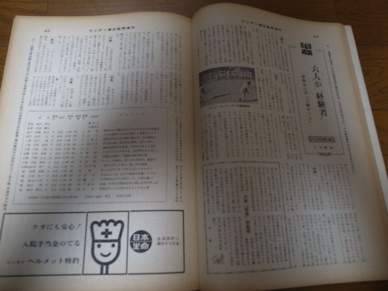 画像: 昭和41年サンデー毎日臨時増刊/第38回選抜高校野球大会号