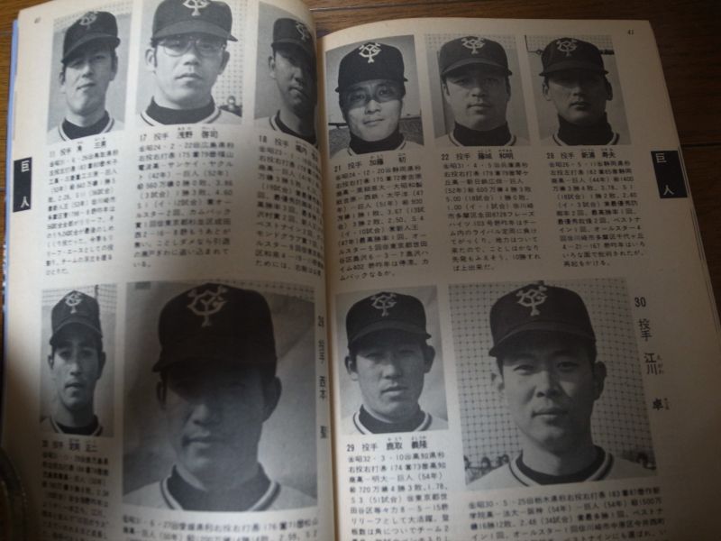 画像: ホームラン/プロ野球12球団全選手百科名鑑1981年/選手名鑑