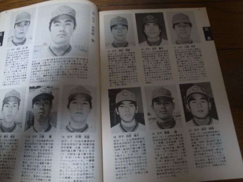 画像: ホームラン/プロ野球12球団全選手百科名鑑1984年/選手名鑑