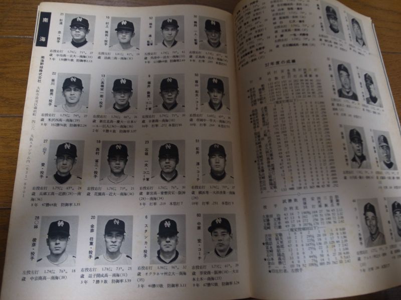 画像: 昭和38年週刊朝日プロ野球選手名鑑