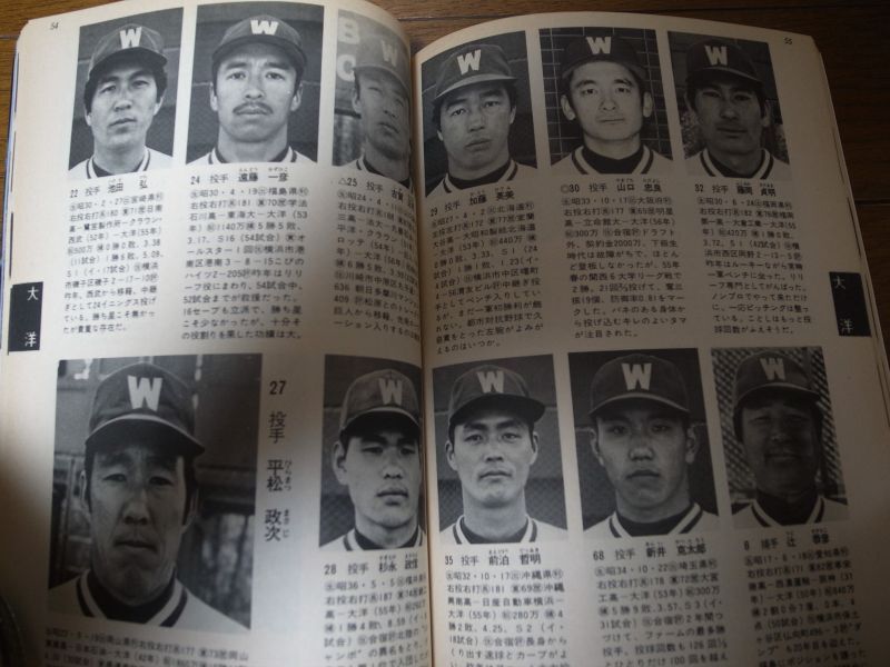 画像: ホームラン/プロ野球12球団全選手百科名鑑1981年/選手名鑑