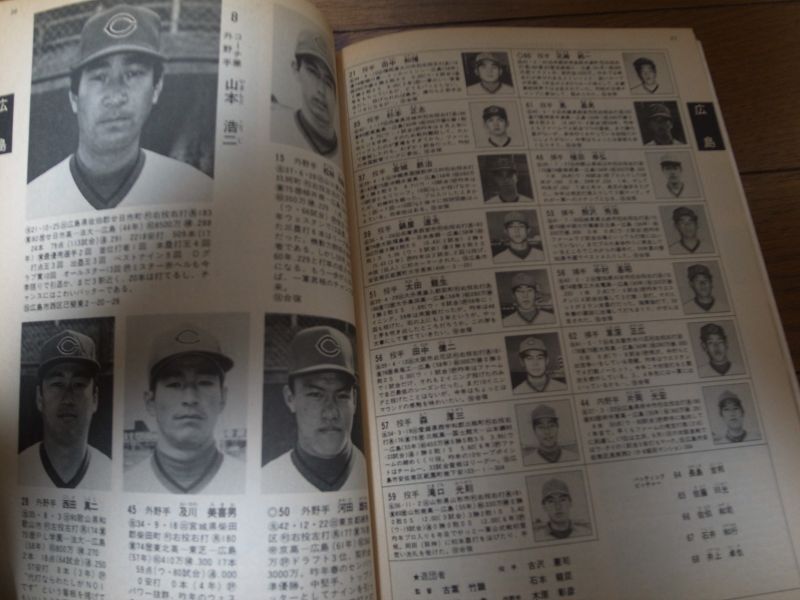 画像: ホームラン/プロ野球12球団全選手百科名鑑1986年/選手名鑑