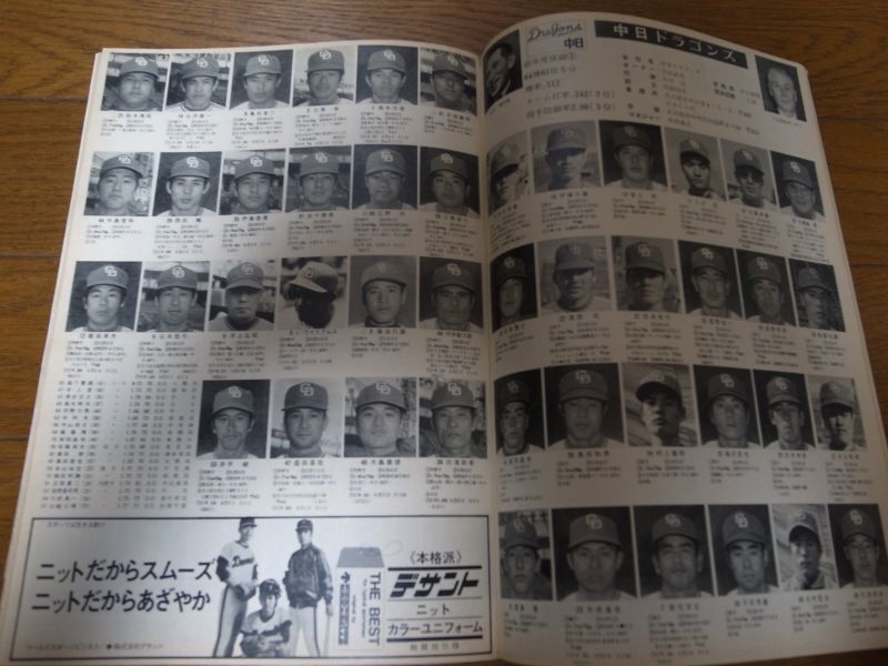 昭和49年週刊ベースボール/プロ野球選手写真名鑑 - 港書房