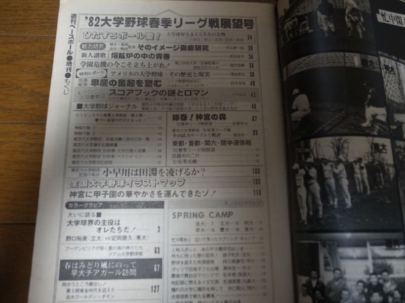 画像: 昭和57年週刊ベースボール増刊/大学野球春季リーグ戦展望号