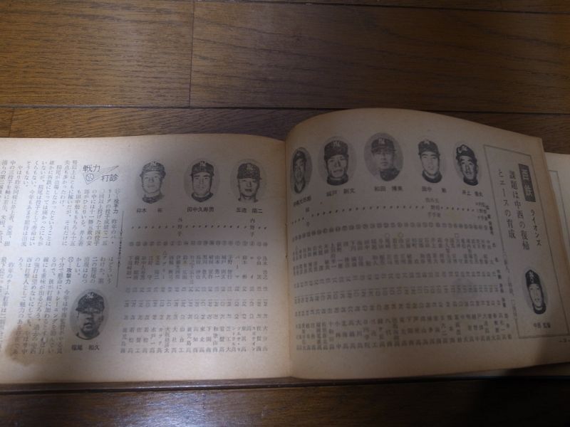 画像: プロ野球手帳1965年