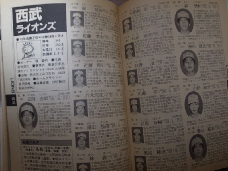 画像: プロ野球選手写真名鑑1983年