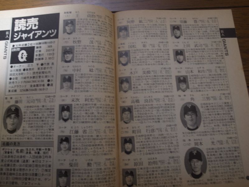 画像: プロ野球選手写真名鑑1983年