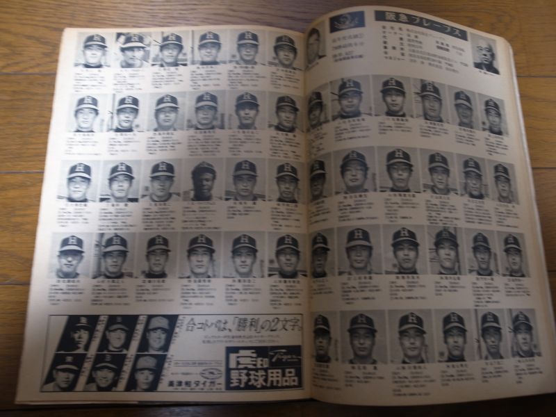 画像: 昭和52年週刊ベースボール/プロ野球選手写真名鑑  