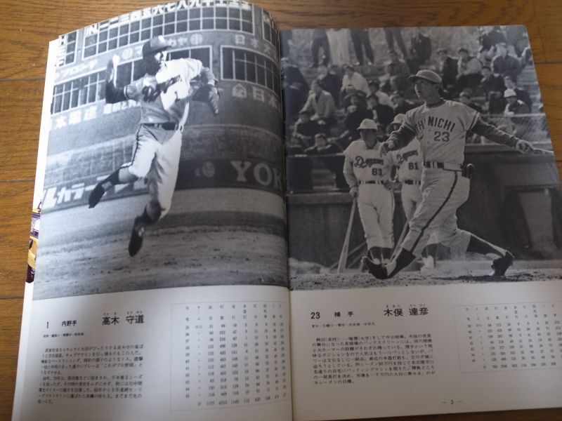 中日ドラゴンズイヤーブック1971年 - 港書房