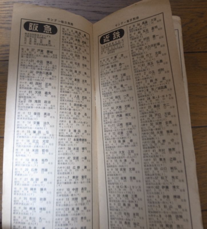 画像: 昭和35年サンデー毎日別冊/プロ野球選手名鑑