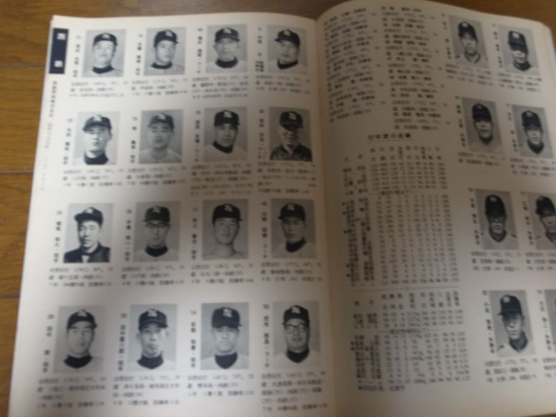 画像: 昭和38年週刊朝日プロ野球選手名鑑