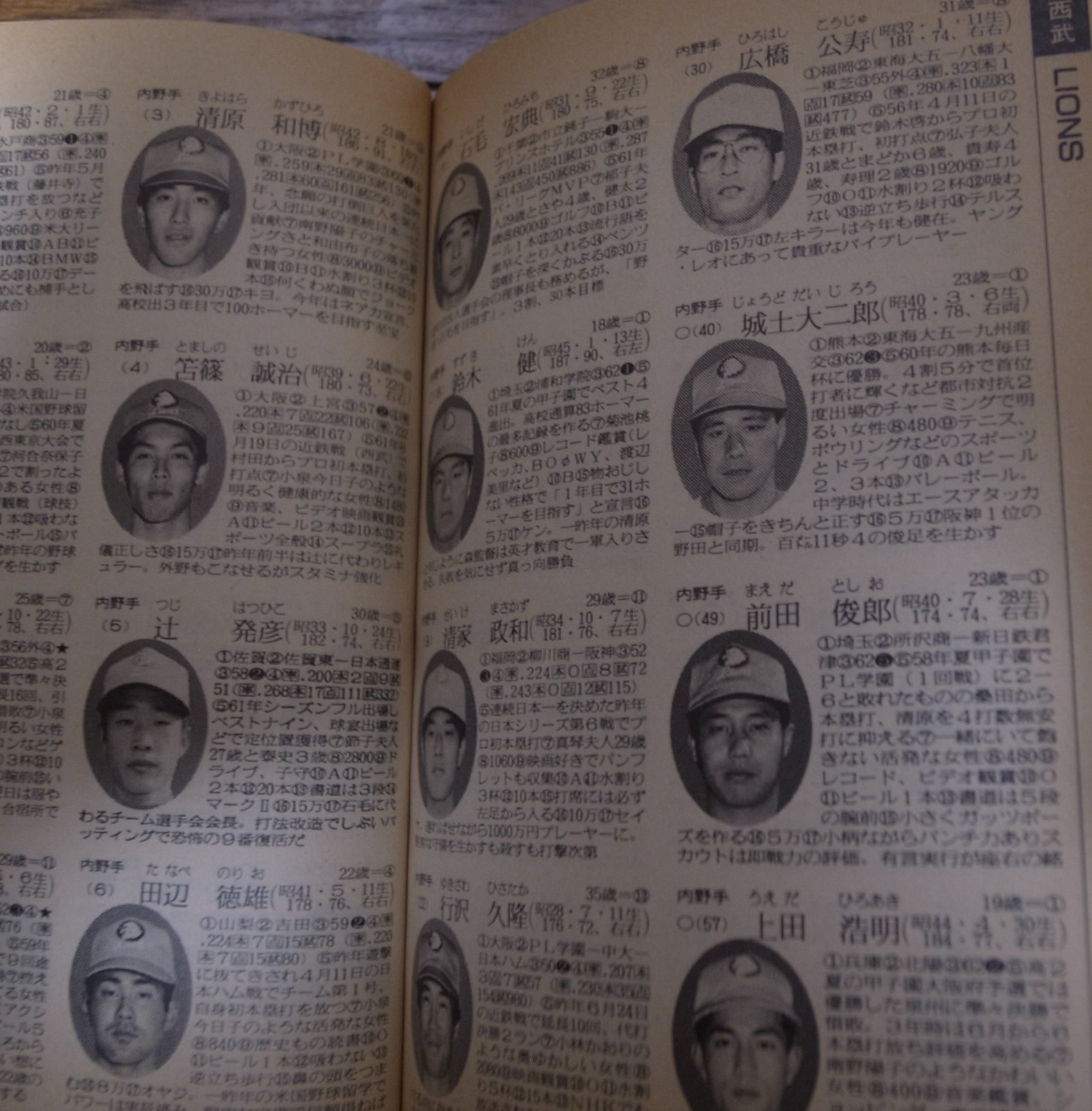 画像: プロ野球選手写真名鑑1988年