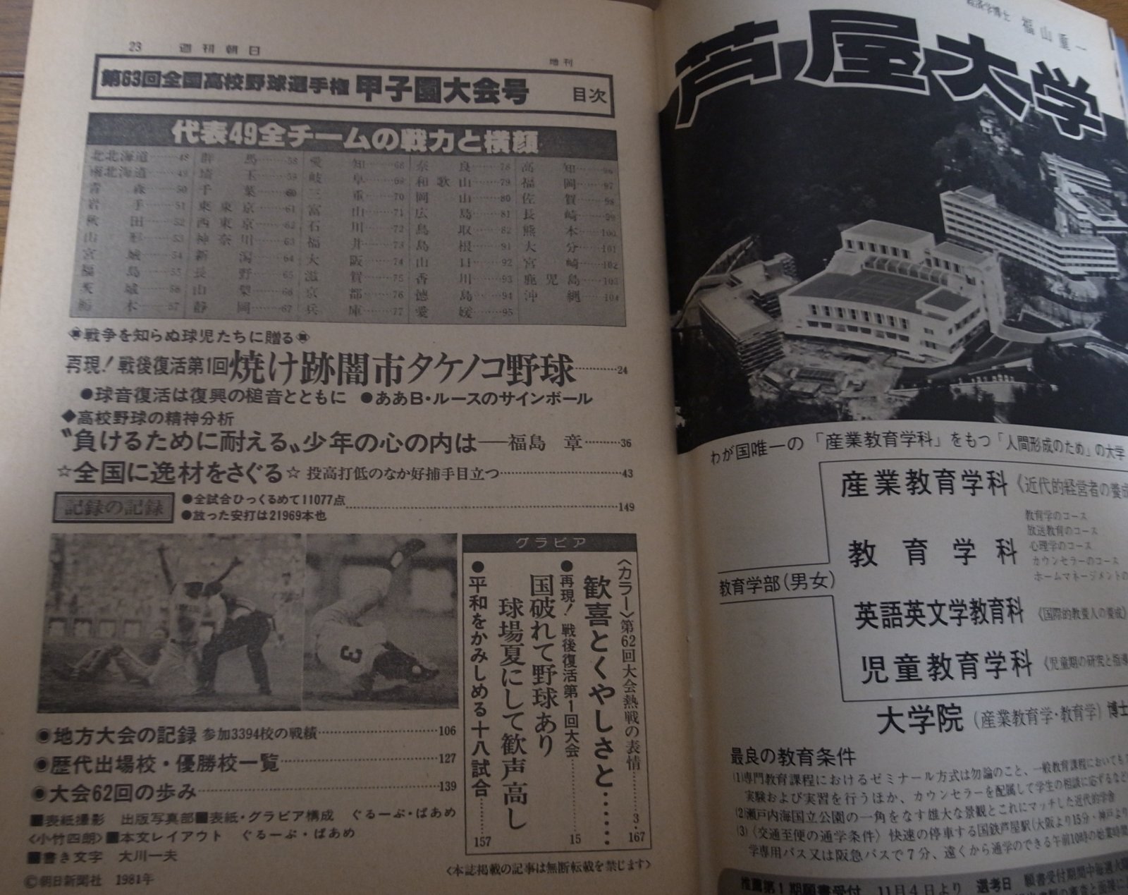 画像: 昭和56年週刊朝日増刊/第63回全国高校野球選手権甲子園大会号  