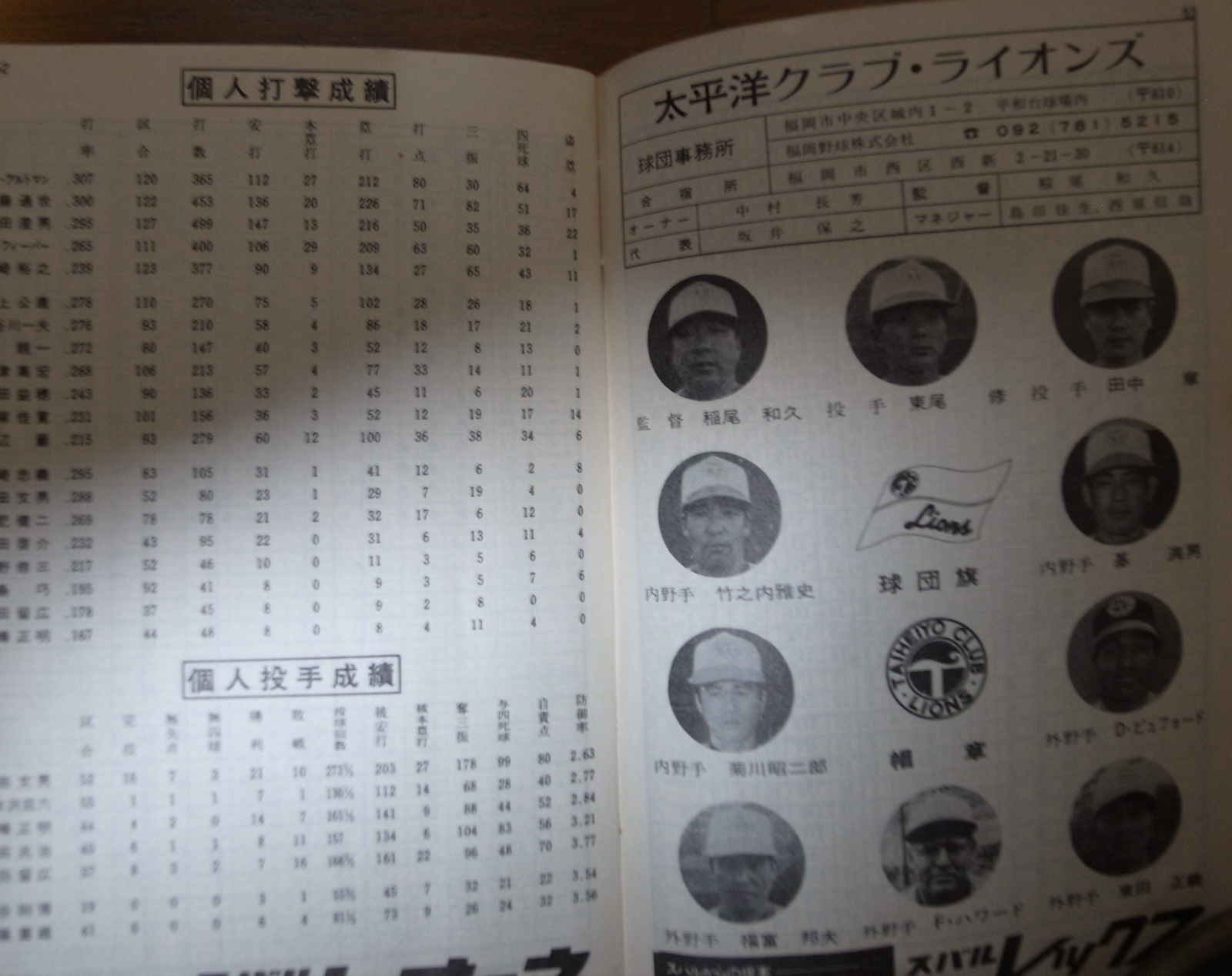 画像: スポニチプロ野球手帳1974年