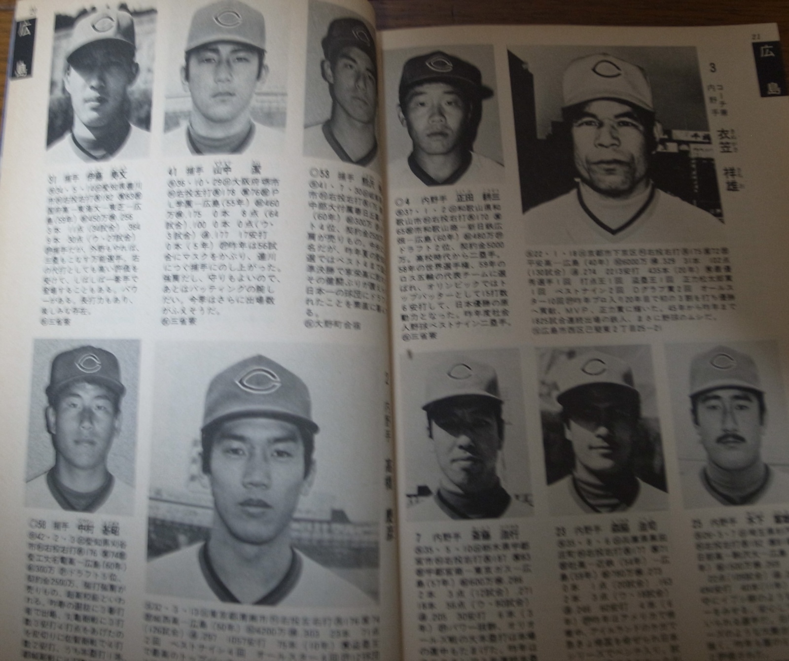 画像: ホームラン/プロ野球12球団全選手百科名鑑1985年/選手名鑑