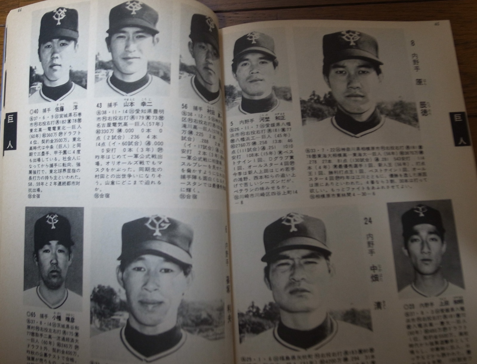 画像: ホームラン/プロ野球12球団全選手百科名鑑1985年/選手名鑑