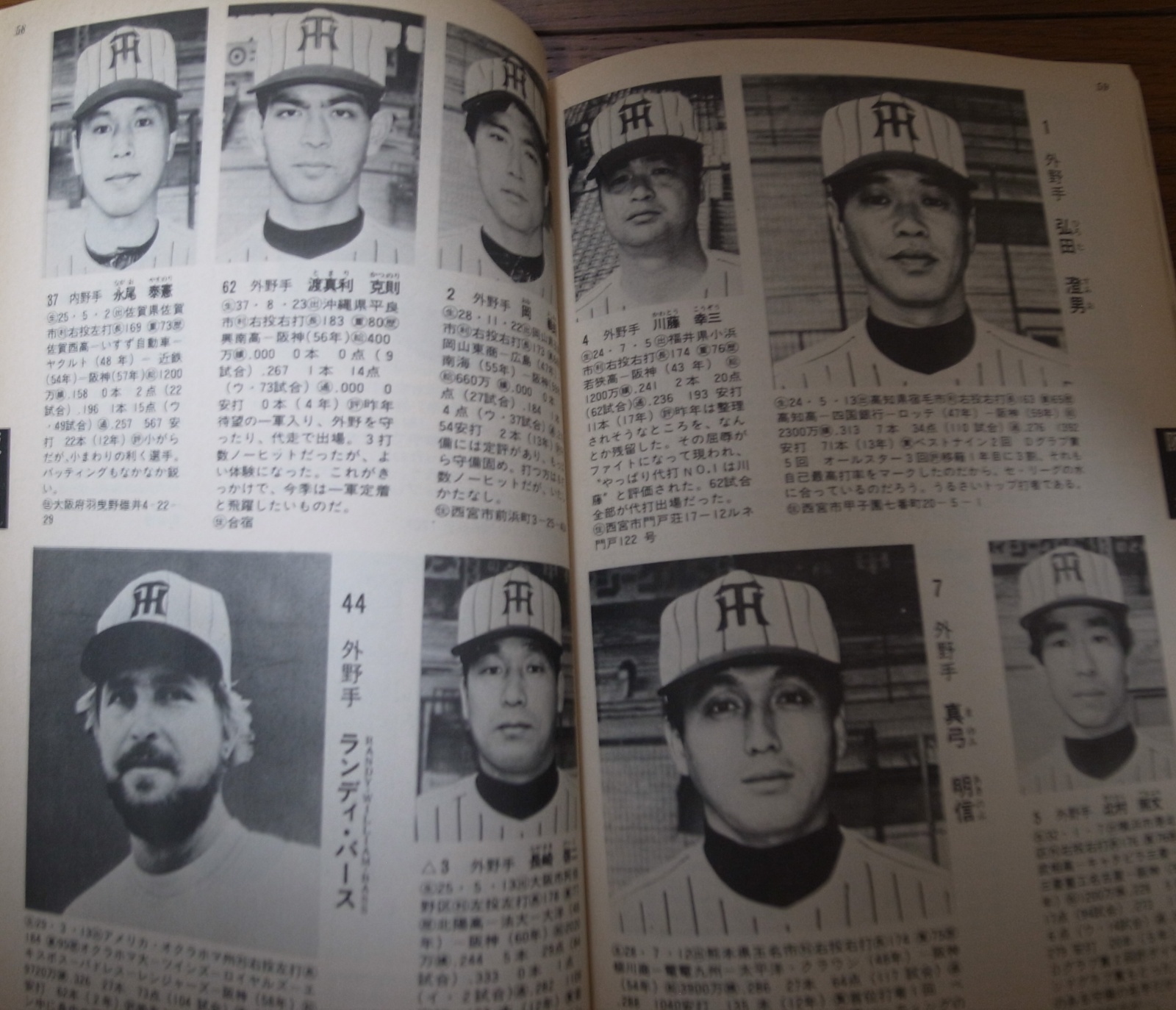 画像: ホームラン/プロ野球12球団全選手百科名鑑1985年/選手名鑑