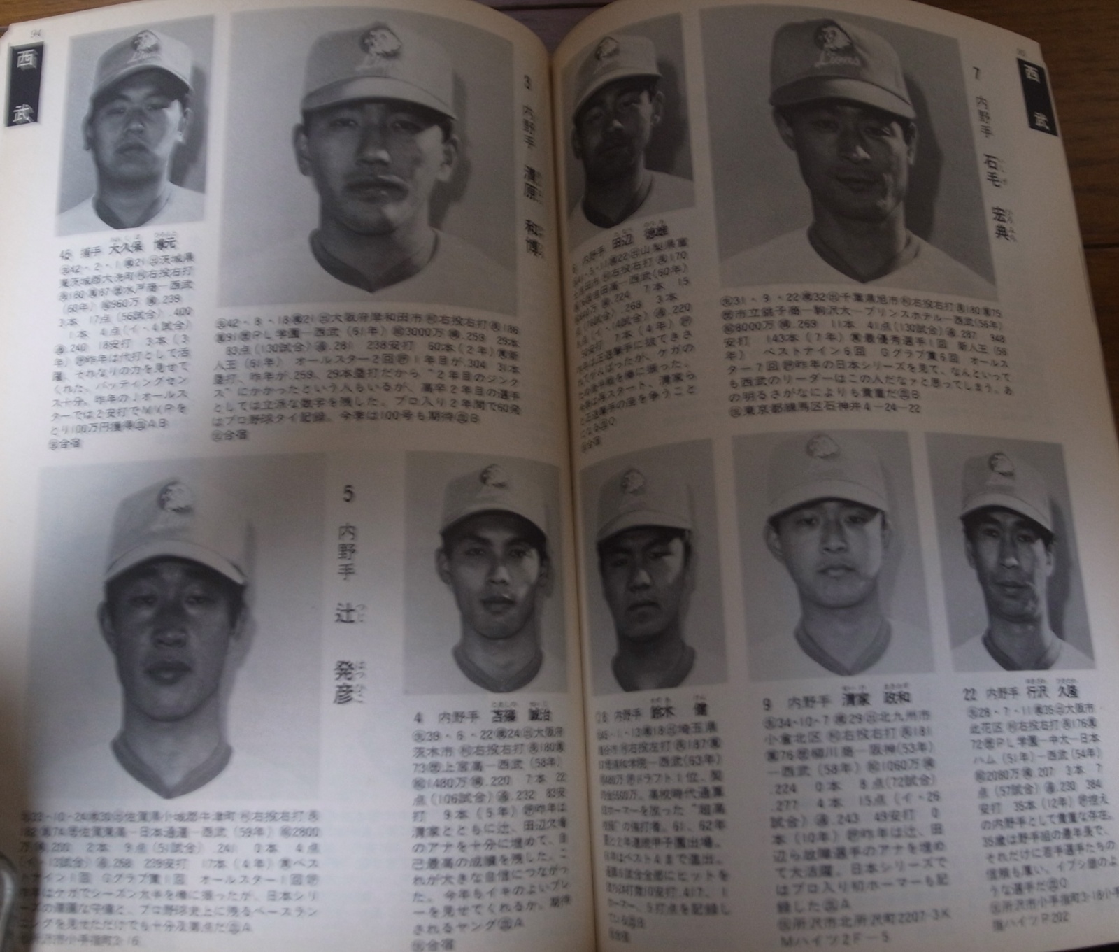 画像: ホームラン/プロ野球12球団全選手百科名鑑1988年/選手名鑑