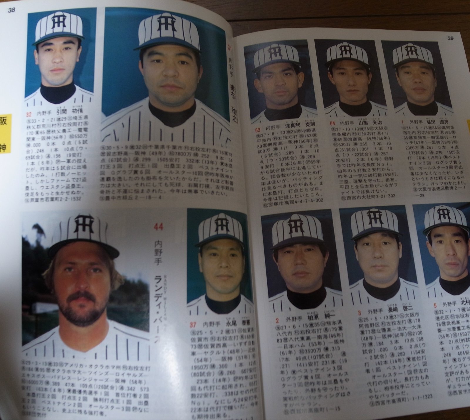 画像: ホームラン/プロ野球カラー写真名鑑1987年/選手名鑑