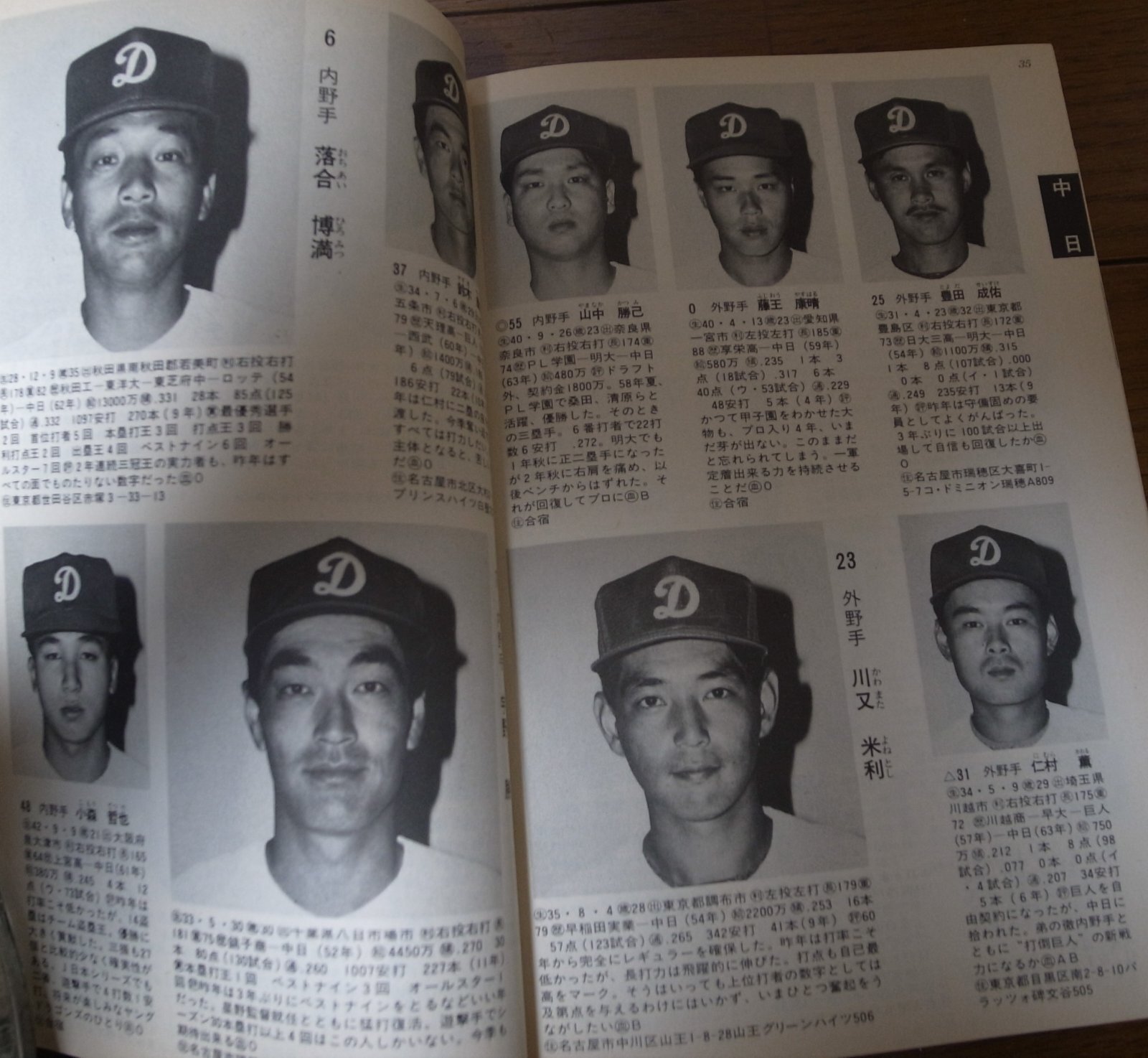 画像: ホームラン/プロ野球12球団全選手百科名鑑1988年/選手名鑑
