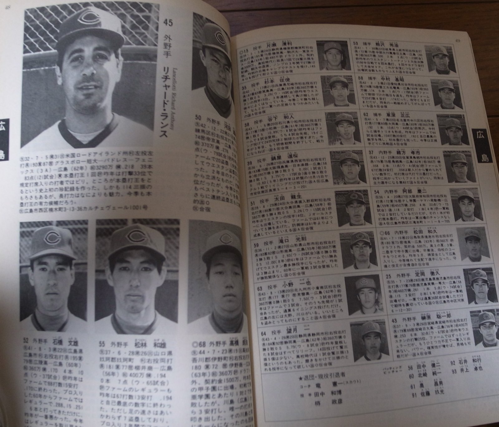 画像: ホームラン/プロ野球12球団全選手百科名鑑1988年/選手名鑑